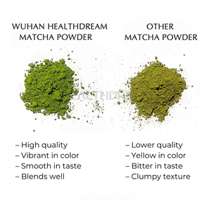 Wuhan Healthdream Organic Matcha Powder EU Certified Origin China Plateau Food Grade <strong>for</strong> <strong>Baking</strong> &amp; Beverages - Product Image 2