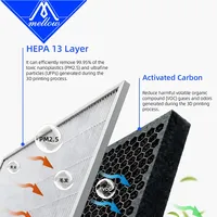Filtre à air au charbon actif Mellow Premium pour la série Bambu Lab X1C / P1P / P1S |   Filtre purificateur universel pour pièces d'imprimante 3D