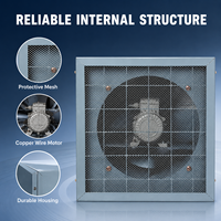 Ventilateur axial carré en métal durable avec persiennes et grille de protection pour la ventilation des entrepôts et usines