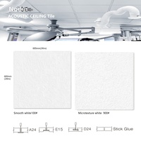 Dalles de plafond en laine minérale, plafonds acoustiques isolés, panneau acoustique Celotex, insonorisation, septum 60*60cm, laine de roche, verre