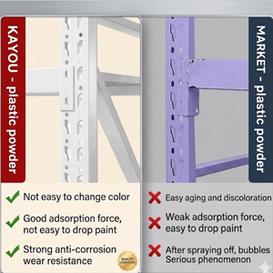 Scaffalature <span class=keywords><strong>in</strong></span> <span class=keywords><strong>Acciaio</strong></span> di Grado Commerciale, Regolabili e Personalizzabili per Stoccaggio Sicuro <span class=keywords><strong>in</strong></span> Negozi e Magazzini - Product Image 4