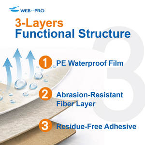 Tapis de protection de construction en polypropylène non tissé, ultra fin, 1 mm, 200 m de long, design moderne, antidérapant, absorption instantanée - Product Image 3