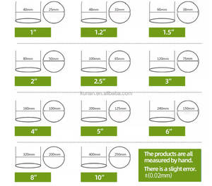 Selang Kebakaran Harga Pabrik, Pipa Irigasi Pertanian Lay <span class=keywords><strong>Flat</strong></span>, Tabung Karet dengan Lapisan PVC PU, Ukuran 1 inci hingga 12 inci - Product Image 4