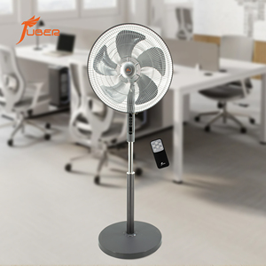 Ventilateur industriel sur pied personnalisé de 20/22 pouces à 5 pales avec télécommande - Product Image 4