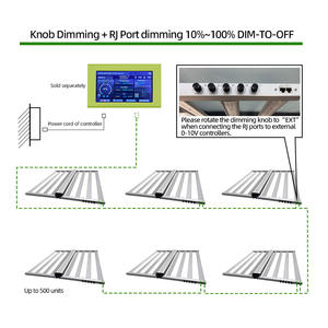 Horticole à <span class=keywords><strong>cinq</strong></span> voies Dim Samsung LM301H EVO Lm281B Plant Grow Lighting Bar 1000W 800W LED Grow Lights Full Spectrum pour l'intérieur - Product Image 4