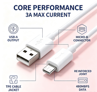 Kabel Pengisian Daya USB 3A A ke Micro B, PVC Lembut & Konduktor Tembaga Murni, Sinkronisasi Data 480Mbps untuk Ponsel, Grosir OEM