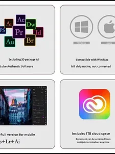 สำหรับแพ็คเกจครอบครัว บริการแอปพลิเคชัน <span class=keywords><strong>Adobe</strong></span> แท้ พร้อมการเปิดใช้งานแบบถาวร ปี 2025 สำหรับสมาชิก PsAi บนระบบปฏิบัติการ MAC OS มีสินค้าในสต็อก - Product Image 4