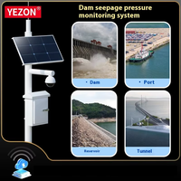 Système de contrôle de pompe doseuse d'eau Smart Borewell Capteur de mesure de niveau Transmetteur de niveau Catégorie de produit Capteurs de niveau de liquide