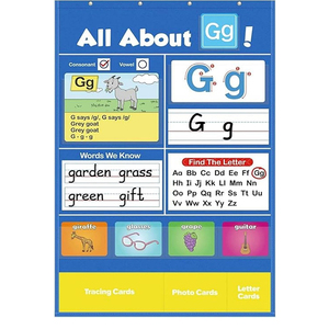 V114 Tùy Chỉnh Giáo Dục Sớm Túi Biểu Đồ Công Cụ Giảng Dạy Tường Biểu Đồ Thư Trò Chơi Cho Trẻ Mới Biết Đi Trẻ Em Bảng Chữ Cái Học Tập Túi Biểu Đồ - Product Image 1