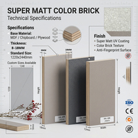 Panneau MDF UV super mat au toucher doux, anti-traces de doigts, imperméable, pour armoires de cuisine, revêtement mural intérieur d'hôtel