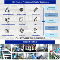43 75 85 Pouces Full HD Vertical LCD Affichage Publicitaire LED Machine Écran Tactile Signalisation Numérique et Grand Écran Publicitaire