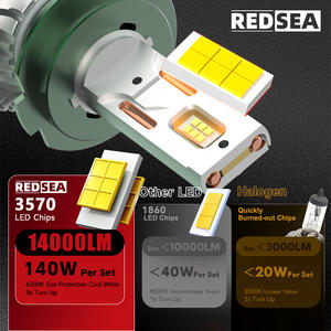 Lampu Kepala <span class=keywords><strong>LED</strong></span> Redsea M10 Pro Daya Tinggi 14000LM 140W IP68 bohlam lampu depan otomatis untuk H1/H4/H7/H11/H13/9005/9006/9012/880/881 - Product Image 2