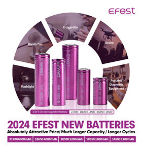بطاريات ليثيوم أيون قابلة لإعادة الشحن <span class=keywords><strong>18650</strong></span> بجهد 3.7 فولت وسعة 3000 مللي أمبير و2600 مللي أمبير و3500 مللي أمبير من مصنع إيفست لعام 2025 - Product Image 6