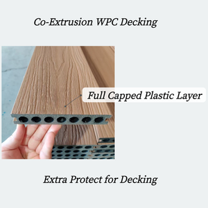 Plancher extérieur en matériau composite CO-Extrusion Planches extérieures de <span class=keywords><strong>terrasse</strong></span> en WPC imperméables pour la décoration de <span class=keywords><strong>terrasse</strong></span> et de patio - Product Image 5