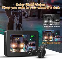 PZvision 1080P HD Rückfahrkamera mit Nachtsicht, Weitwinkel, Wasserdicht IP67 für Fahrrad-Sicherheit beim Radfahren