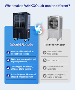 Refroidisseurs évaporatifs commerciaux 9000 m³/h, système de refroidissement par air, climatiseur de désert, évaporateur de climatisation, ventilateur de refroidissement - Product Image 3