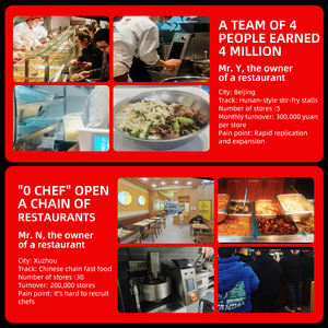 مقلاة أرز كبيرة أوتوماتيكية بقدرة 8 كيلو وات ، طبخ تجاري ، مطبخ الفندق ، مطبخ ذكي ، روبوت طبخ ، مقلاة - Product Image 6