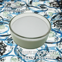 Résine de pâte PVC, polymère thermoplastique, moulage par injection souple, extrusion, produit optimisé pour la visibilité en ligne