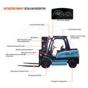 Chariot Élévateur Électrique de Ferme et Entrepôt, 2t, Certifié CE, à Batterie, 4 Roues, Mini Gerbeur, Livraison Gratuite - Product Image 4