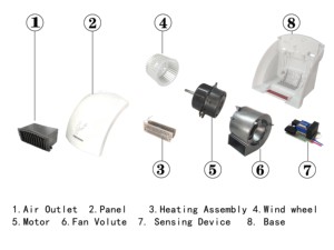 Secador <span class=keywords><strong>de</strong></span> Manos Eléctrico en Oferta, Comercial para Hoteles, Supermercados y Espacios Públicos, Montado en Pared, 1800W, Sensor <span class=keywords><strong>de</strong></span> Inducción Automático, para Uso Doméstico - Product Image 6