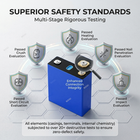 Sel Baterai LiFePO4 Isi Ulang EV-LF304 Grade A EV E 3.2V 304Ah Kapasitas Tinggi 4000 Siklus