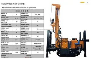 KW200 China Fábrica Profundidade De Perfuração Furo DTH Poço De Água Máquinas De Perfuração