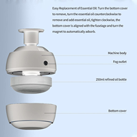 Diffuseur d'huiles essentielles au plafond Saintdeland 100-240V, machine à odeur contrôlée par application de 250ml