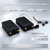 Transmisor y Receptor de Video Inalámbrico SDR de Alta Potencia 2*5W IP Mesh Ad Hoc, Largo Alcance, Estabilidad de Señal, 100Mbps, Aire-Tierra