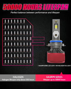 Xu Hướng X-7SEVEN Xaurpr 110W 26000lm Xe Hệ Thống Chiếu Sáng H13 H1 H4 880 H7 H11 Sương Mù Ánh Sáng Ô Tô Đặc biệt Đối với Hàn Quốc Xe Ô Tô - Product Image 4