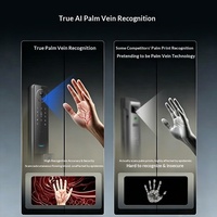 Cerradura Inteligente para Puerta Chuangjia con Reconocimiento Facial 3D, Huella Dactilar, Teclado y Wi-Fi, Totalmente Automática para Puerta de Seguridad