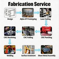 Fabrication de tôles WBM, estampage métallique de haute précision et à faible coût, pièces automobiles, pièces de tôlerie et d'estampage