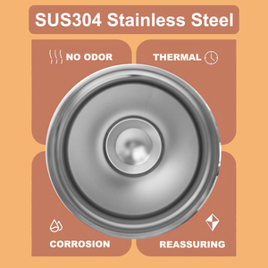 Fayren 18/8 Bouteille d'eau en acier inoxydable de qualité alimentaire Tasse à café sans BPA antirouille avec bouchon torsadé sécurisé - Product Image 4