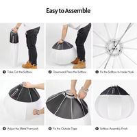 TRIOPO Lanterne Softbox 55cm 65cm 85cm Libération Rapide Bowens Mount Caméra Softbox pour Studio Lumière Photographie