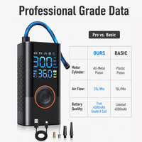 Gonfleur de pneus sans fil 150 PSI 4000 mAh, compresseur d'air portable, mini pompe à air numérique pour voiture, pompe à pneus rechargeable avec lumière LED