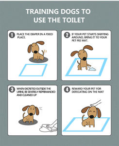 ZMaker Thickened Absorbent Disposable Pet <strong>Dog</strong> <strong>Pee</strong> <strong>Pads</strong> Training Pet Urine <strong>Pads</strong> - Product Image 6