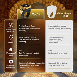 메카 시간 표시 럭셔리 라마단 선물 세트 이슬람 반지 남성을위한 2025 스마트 링 건강 시계 - Product Image 2