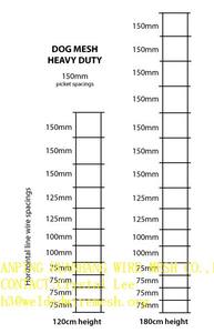 스테인레스 스틸 용접 와이어 mesh1x1 인치 용접 <span class=keywords><strong>8</strong></span> 게이지 용접 와이어 meshelectro 아연 도금 용접 와이어 메쉬 - Product Image 6