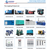 Pasokan Pabrik Genset Tipe Kontainer 2750kVA 2200kW Set Generator Diesel Industri Mesin YC16VTF3750-D32 untuk Pusat Data
