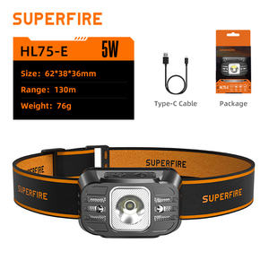 Lampada Frontale LED ad Alta Potenza per Campeggio con Sensore di Movimento, Impermeabile IP44, Leggera, Ricaricabile USB, Fascia Staccabile - Product Image 6