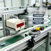 Compteur de ligne d'assemblage TAIHE avec affichage numérique à 6 chiffres, bande de comptage à induction infrarouge photoélectrique électronique