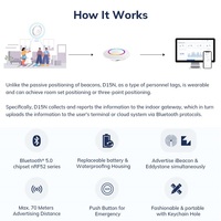 Dispositif de suivi de positionnement intérieur ibeacon programmable ble tag balise Bluetooth pour marketing de proximité