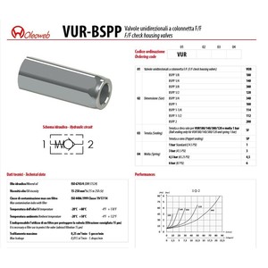 Vanne de contrôle hydraulique Oleoweb VUR380SP1 1.5 de type pilote pour systèmes hydrauliques - Product Image 4