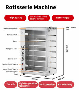 Mesin Panggang Ayam <span class=keywords><strong>Rotisserie</strong></span> Komersial CHUANGYU, Oven Ayam BBQ Gas, Kapasitas Besar - Product Image 6