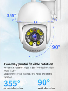 HD Mini <strong>Camera</strong> for Indoor Security Motion Detection Night Vision <strong>Smallest</strong> Cctv <strong>Camera</strong> - Product Image 2