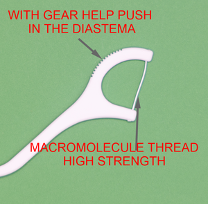 Filo Interdentale per Adulti e Bambini, Cura Orale, Pulizia dei Denti, Prezzo di Fabbrica - Product Image 5