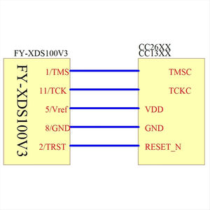 DSP Emulator Programmer XDS100 XDS100V2 JTAG Debugger เหมาะสำหรับ A8 Ti ARM9 TMS320 CCS5-CCS10 TI DSP - Product Image 4