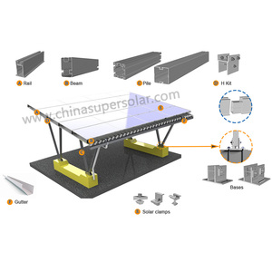 パネルコスト ソーラーカーポート カーポート<span class=keywords><strong>PV</strong></span>設置構造 鋼製ソーラー - Product Image 2