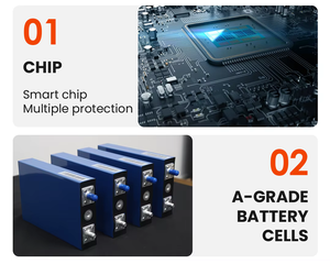 Batería de ciclo profundo Lifepo4 de 24V 100Ah 200Ah con estructura anticaída para almacenamiento de energía solar en RV y embarcaciones - Product Image 6