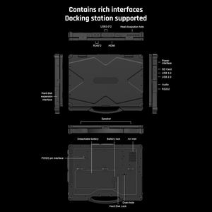 Portátiles táctiles completamente resistentes de 14 pulgadas <span class=keywords><strong>I5</strong></span> Ip65 GPS 6300mAh grado industrial a prueba de polvo impermeable soporte guante táctil LTE 4G 14 ''<span class=keywords><strong>I5</strong></span> - Product Image 5