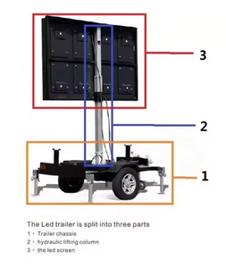Écran d'affichage LED monté sur remorque P4, étanche pour l'extérieur, signalisation numérique pour la publicité avec télécommande - Product Image 4